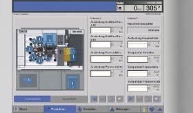 机械和过程控制系统VARICONTROL VC 1